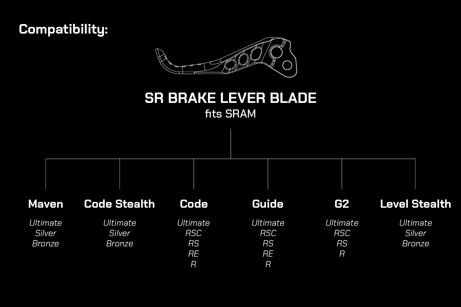 OAK SR Bremshebel Set - passend für SRAM - lunargrey